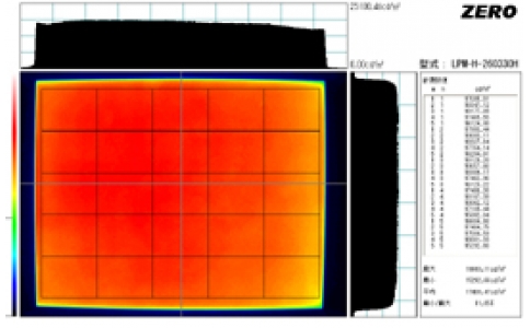 電通產業 DSK LED照明LPM H 170150H LPM H 170150H