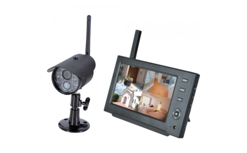 NICHIDO 日動  WSC-W03MOW-1 P無線監控攝像機