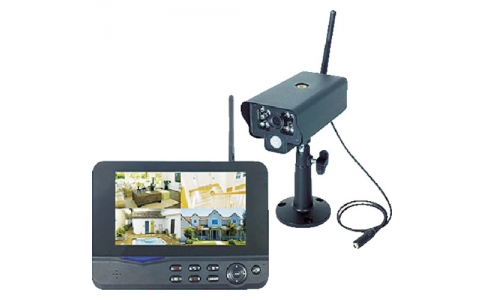 NICHIDO 日動  WSC-W03MO-1 P監(jiān)視相機1P